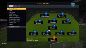 FIFA 15 | Porstmouth | Road to BPL | PS4 | #34 | International Management Offer!!
