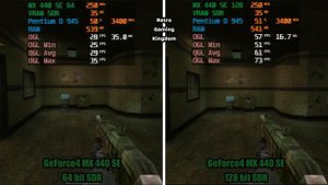 GeForce4 MX 440 SE 64 bit SDR vs GeForce4 MX 440 SE 128 bit SDR Test In 11 Games (Capture Card)