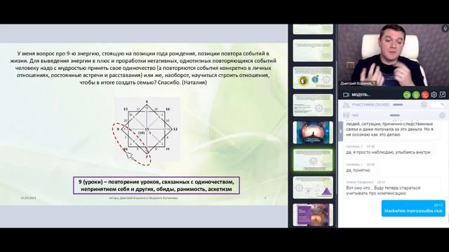 9 Энергия на позиции года рождения - как вывести в плюс?