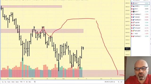 Предторговый брифинг смотреть онлайн