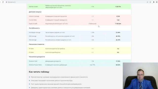 Стоит ли покупать акции НЛМК в ноябре 2022г смотреть онлайн