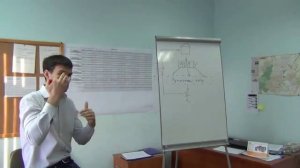 Торговый Представитель. Работа Торгового Представителя.