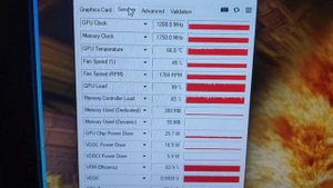 Видеокарта XFX Radeon RX 460 4GB GDDR5