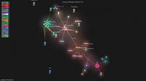 ggerganov/whisper.cpp - Gource visualisation