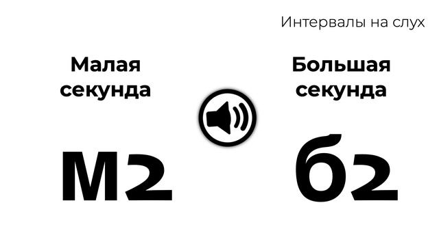 Секунда малая и большая : интервалы на слух смотреть онлайн