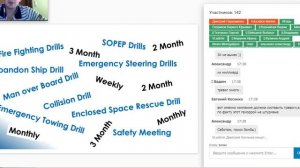 Education Marine: ISM Code простым языком