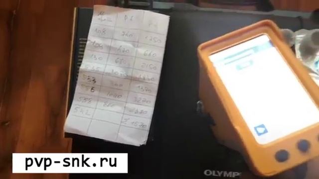 Анализатор авто катализаторов VANTA комплект PRO