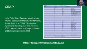 Цифровая флебология. CEAPmap