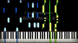 🎬 Directed by Robert B. Weide Meme Song Piano Tutorial (Sheet Music + midi)