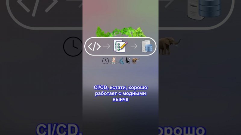 Как было до CI/CD?