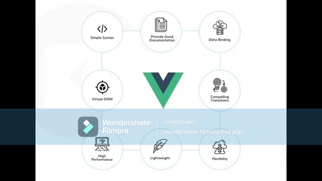 Top JavaScript frameworks to learn in 2023