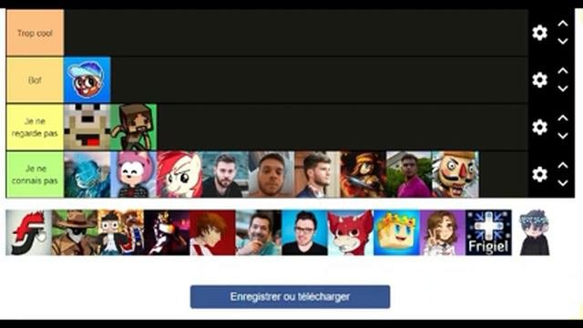 Ma Tier List Youtubeurs MINECRAFT