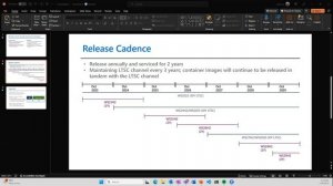 Kubernetes SIG-Windows 20230718