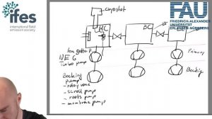 APT UHV systems intro