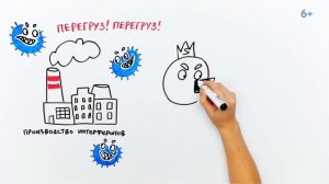 В чем прикол ИНТЕРФЕРОНОВ ?