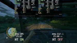 Hyper-Threading On vs Off Benchmark in 10 games | i5-12400F & RX 5700 XT