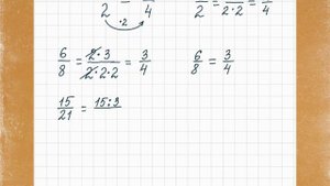 Основное свойство дроби (5 класс)