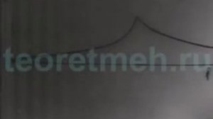 Вынужденные колебания. Резонанс