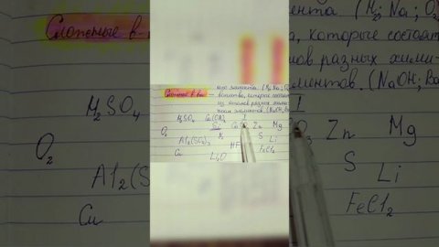 Простые и сложные вещества.