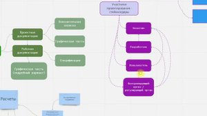 Вентиляция. Основы проектирования 2