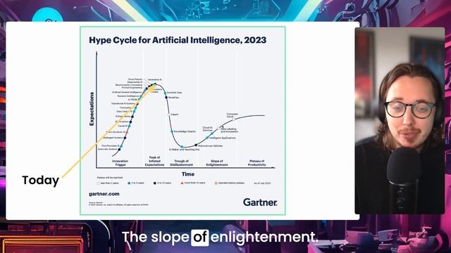 Task vs. Tool: How to Wisely Apply Generative AI in Your Job смотреть онлайн