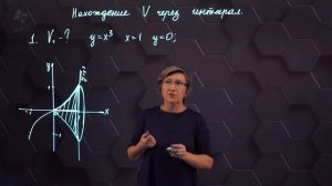 23-Применение определенного интеграла при решении геометрических и физических задач. 11 класс.