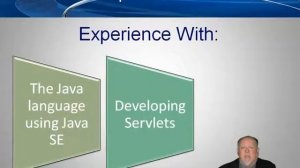 Learn about Developing Java Server Pages (JSPs) using Eclipse and Tomcat in GogoTraining