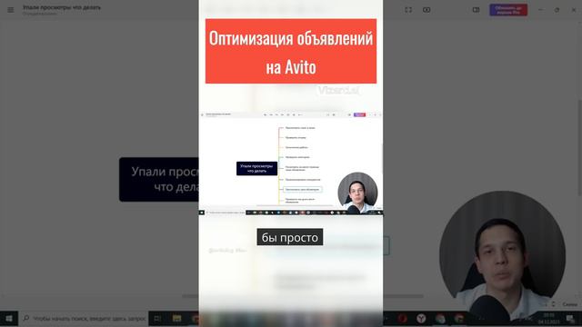 оптимизация объявлений на авито Шортс shorts #shorts смотреть онлайн