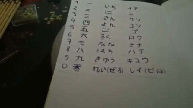 Comment faire compte xbox live sur xbox 360 смотреть онлайн