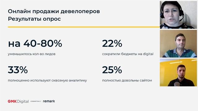 Работа с лидами в условиях самоизоляции // GMK Marathon