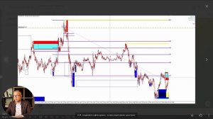 +4301 pips | Онлайн-торговля по индикатору "Снайпер" |  Результаты прошлого воркшопа