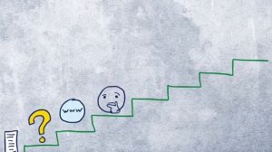 Что такое проект