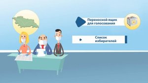 Досрочное голосование в населенных пунктах