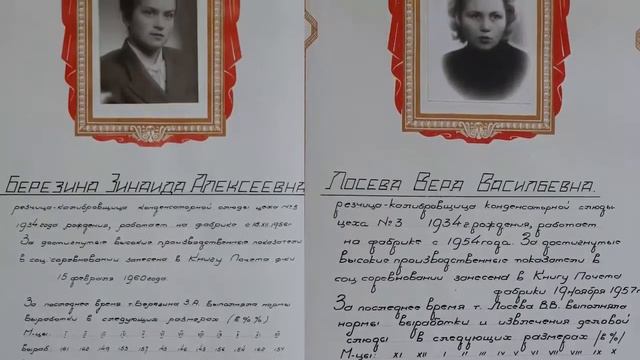 Книга Почёта Санкт-Петербургской Слюдяной фабрики 1945-1985. Слайд-шоу смотреть онлайн