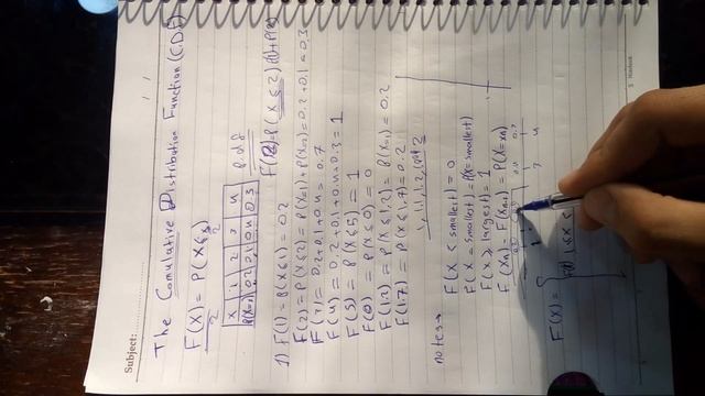 مبادئ إحصاء (38) || Cdf смотреть онлайн