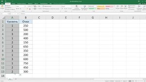 Как защитить от редактирования отдельные ячейки в Excel