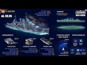 Крейсер Exeter 140К Урона! Мир кораблей World of Warships