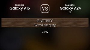 Samsung Galaxy A15 vs. Samsung Galaxy A24 4G: A Comparison of Specifications