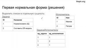 Введение в базы данных - 63 урок. Основные нормальные формы: 1НФ, 2НФ, 3НФ, НФБК