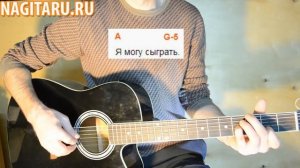 Нервы - "Кофе-мой друг". Аккорды в Em, разбор | Песни под гитару - Nagitaru.ru