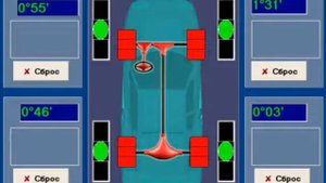 Функция компенсации биения дисков методом прокатки для КДСО-Р Техносоюз