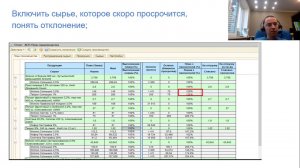 Как организовать производство по заказам в Меркурии? Как упростить контроль списания сырья?