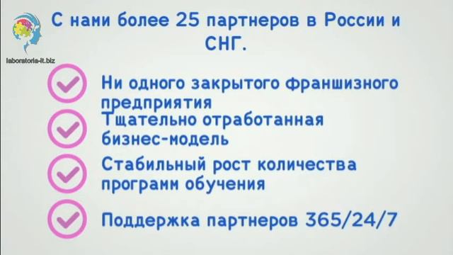 Франшиза школы программирования ProGame