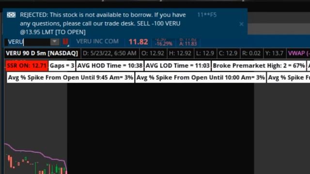 TradeZero Trading Platform Review - ZeroPro