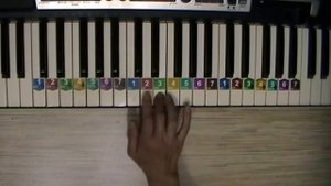 «Два веселых гуся» на пианино. Как играть. Ноты цифрами