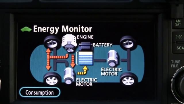 Hybrid-Electric Vehicle Energy Monitor смотреть онлайн