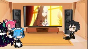 Реакция персонажей РеЗеро на РеЗеро за 8 минут