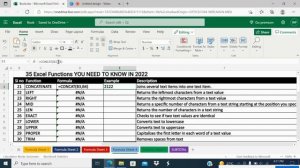 35 Excel Functions You NEED to KNOW in 2022