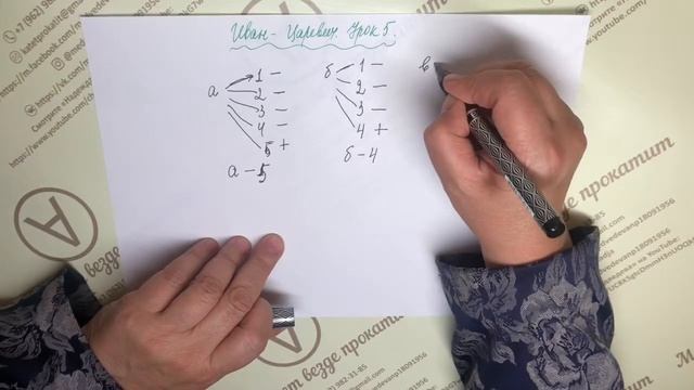 Математика в стране сказок и смекалки|Сказка «Иван Царевич »|Урок 5|Медведева Надежда смотреть онлайн