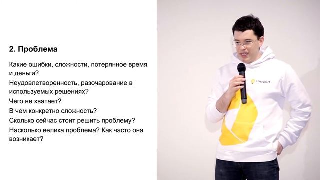 Продажи — Юрий Лифшиц смотреть онлайн